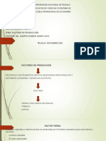Factores productivos pp1