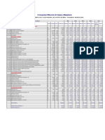 10cronograma Utilizacion de Equipo, Maquinaria y Servicios