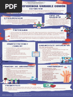 Inmunodeficiencia Variable Común