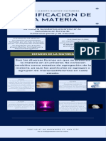 Clasificacion de La Materia