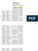 Daftar Desa Belum Lengkap Dokumen DD Tahap 3