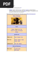 Download Urdu Poem Lesson by Piya Sharma SN54447017 doc pdf