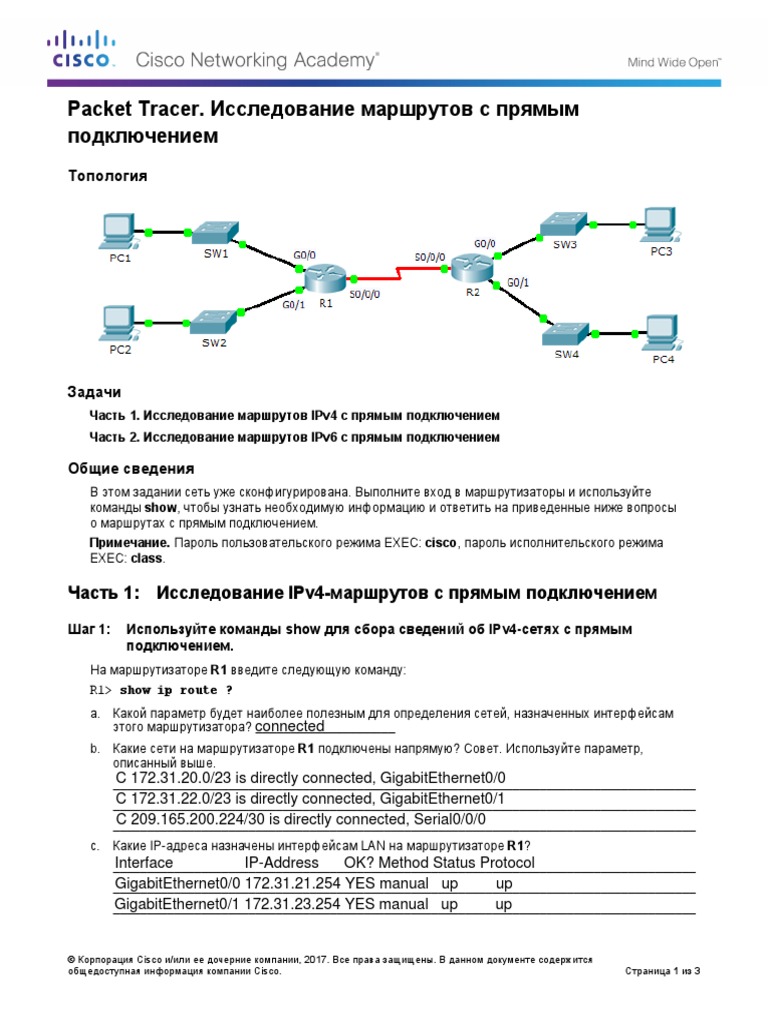 Routing Table Directly Connected Routes