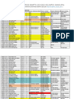 Pemantapan Pilihan Jurusan SNMPTN 2021 (Respon 22 Feb