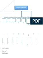 Mapa Conceptual Signos de Puntuacion