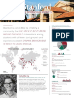 International Travel Sheet Stanford