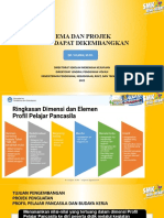 Tema Dan Projek