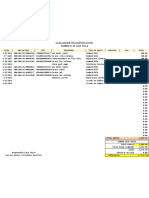 Caja Chica Reembolso 05-2021 (3345)