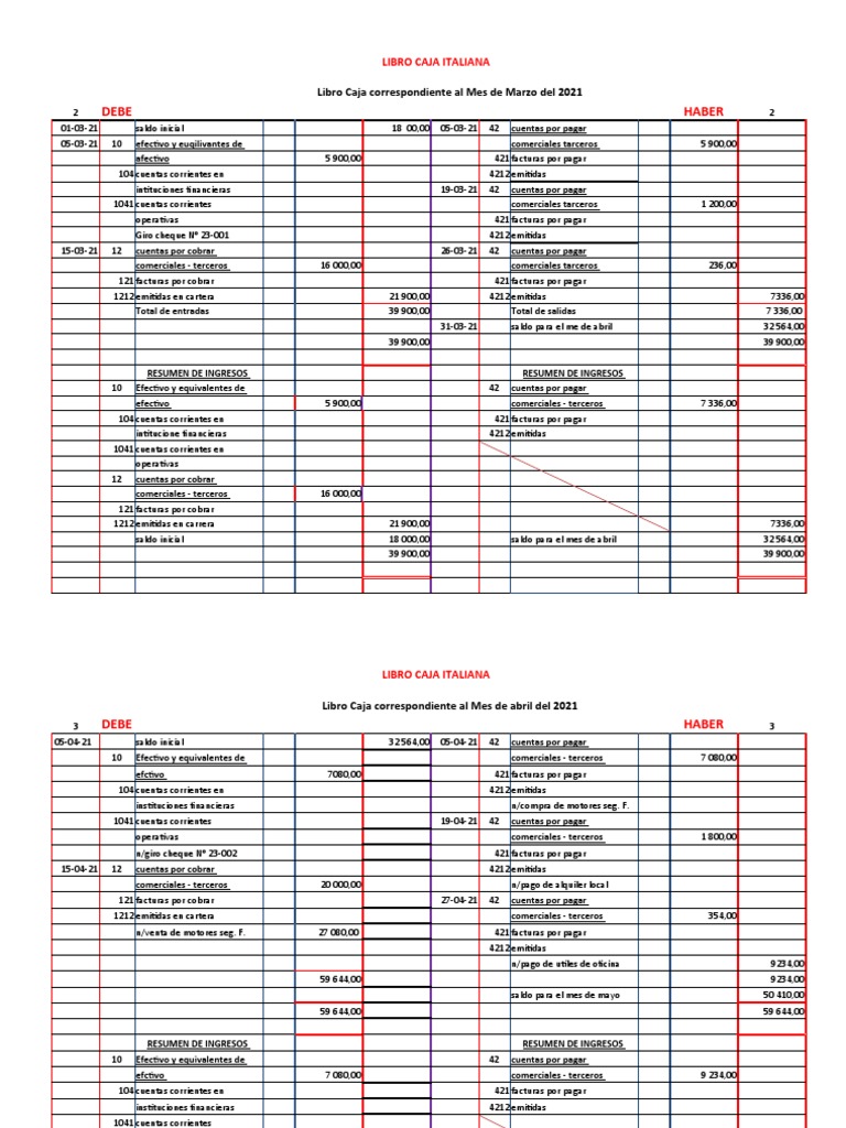 Libro Caja Contable: Marzo-Abril 2021 | PDF