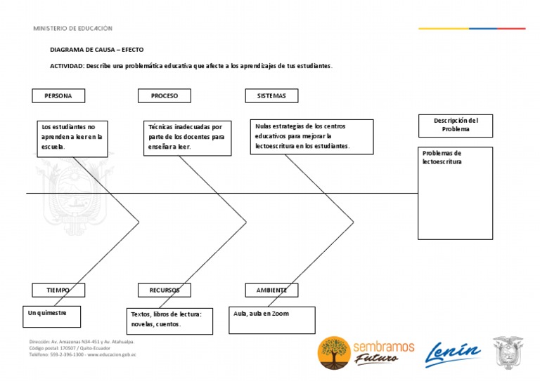 Diagrama - Educación | PDF