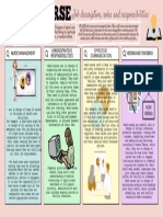 NICOLAS, SHERENA Q. BSN IV-1 (Head Nurse-Infographics) NCM119 Lab