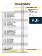 #SHIFT PTM TERBATAS XI Ok