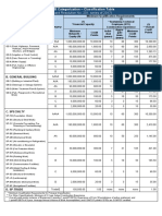 Categorization-Classification Table - 12052017 3