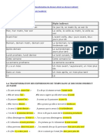 Transformations Des Adverbes de Temps Et Exercice