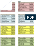 List of student groups and members by class