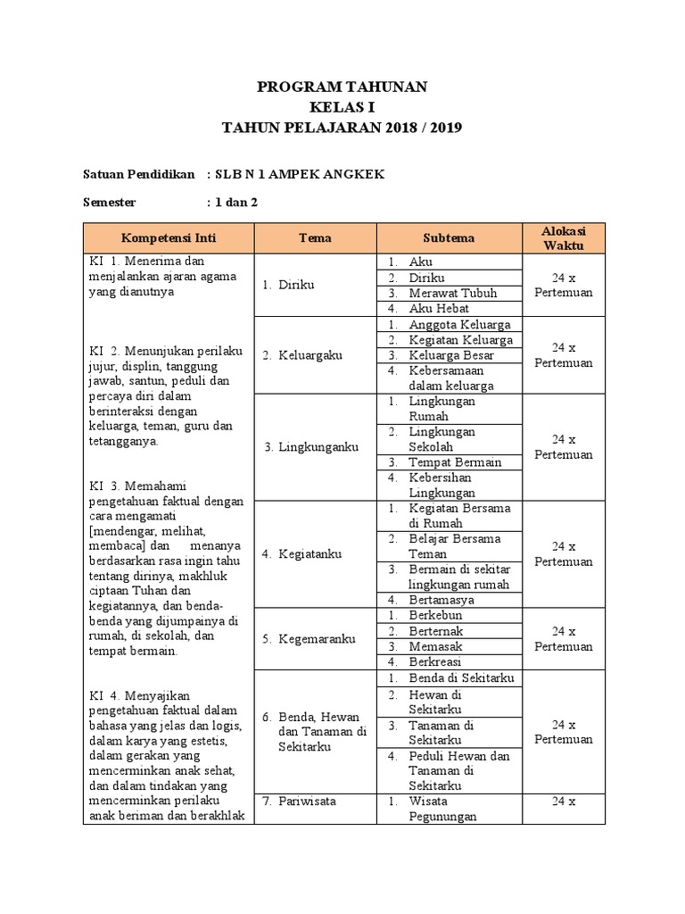 Program Khusus untuk Anak Autis | PDF