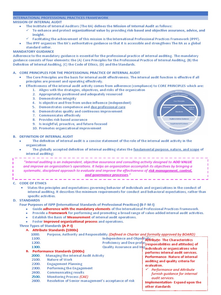 Foundations of Internal Audit and IPPF | PDF | Internal Audit | Audit