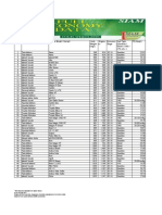 4W-FE-Data