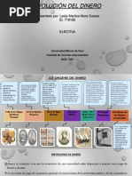Línea del Tiempo de la Evolución del Dinero | PDF | Dinero | Monedas