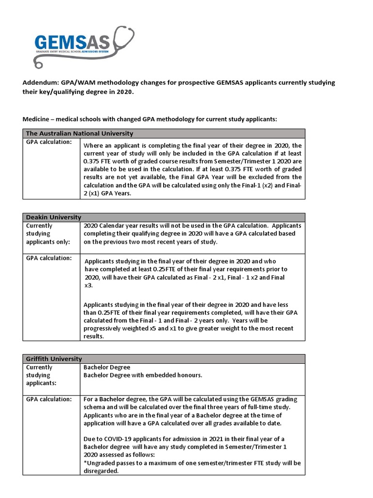 2020 GPA - Wam Change Addendum | Download Free PDF | Bachelor's Degree ...