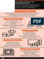 Infografía T1 U4 Estilos de Aprendizaje