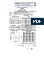 Analisis Granulometric 39 M-21