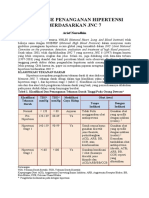 Guideline Penanganan Hipertensi Berdasarkan JNC 7