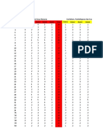Data 1 Excel SPSS