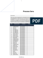 Modalidad de Adjudicacion Por Merito