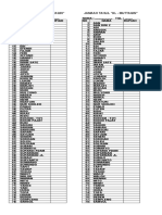 Daftar Hadir Jamaah