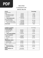 Balance Sheet As of December 31, 2011 Vertical Analysis Assets Percentage