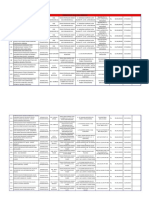 Daftar Pengalaman Dan Uraian Pekerjaan CV - KPC