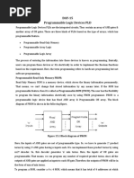 DAY-15 Programmable Logic Devices PLD: Programmable Read Only Memory PROM