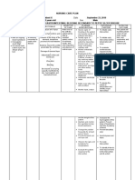 NCP Fluid Volume Deficit