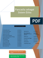 PANCASILA SEBAGAI SISTEM ETIKA (Autosaved)