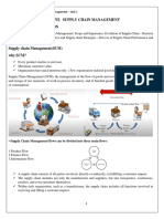 Ome752 Supply Chain Management Unit - I Introduction