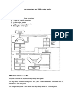 Register structure & addressing modes explained