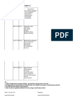 Jadwal Praktek