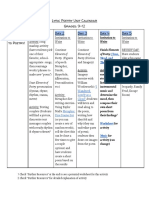 Eng 480 Unfamilar Genre Project Calendar