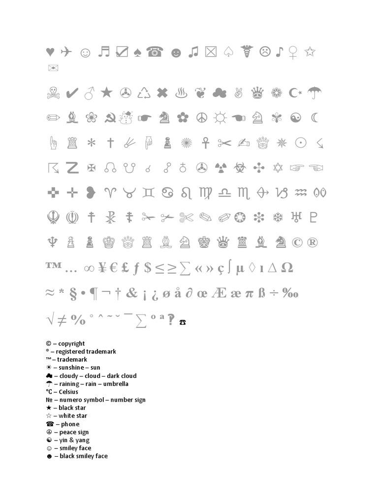 Emote Dictionary Typographical Symbols Encodings