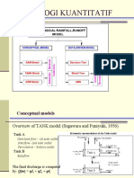 Model Hidrologi