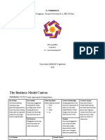 E-COMMERCE BUSINESS MODEL CANVAS