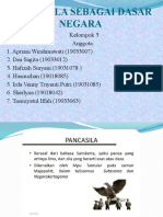 Pancasila Sebagai Dasar Negara