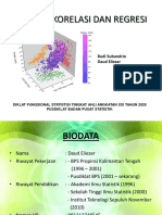 BT - Analisis Korelasi Dan Regresi - Daud Eliezar, SST, M.si - 2125