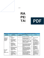 RPT P.moraL THN 5 2021 by Rozayus Academy