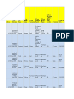 DETA2021TE Mech (TCS-Eligible) Student