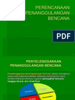 Perencanaan Penanggulangan Bencana