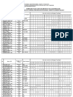 A.6 Pembagian Mengejar 16 - 17 Ganjil