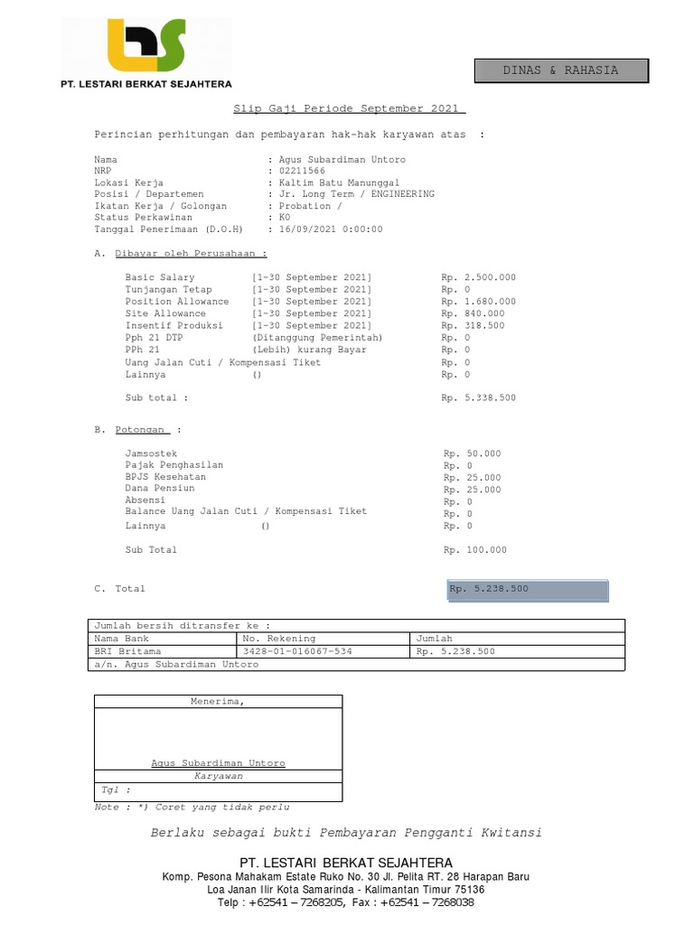 Slip Gaji Periode September 2021 Perincian Perhitungan Dan Pembayaran