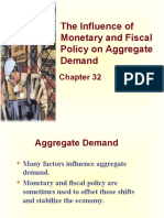 The Influence of Monetary and Fiscal Policy On Aggregate Demand